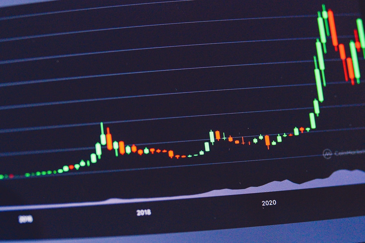 Navigating Volatility: Korean Stock Market Guide